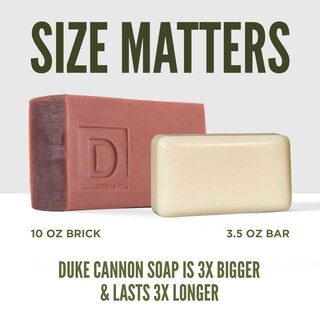 Foto 4 | Jabón Duke Cannon Supply Co. Big Brick, Calidad Superior, 300 Ml - Venta Internacional.