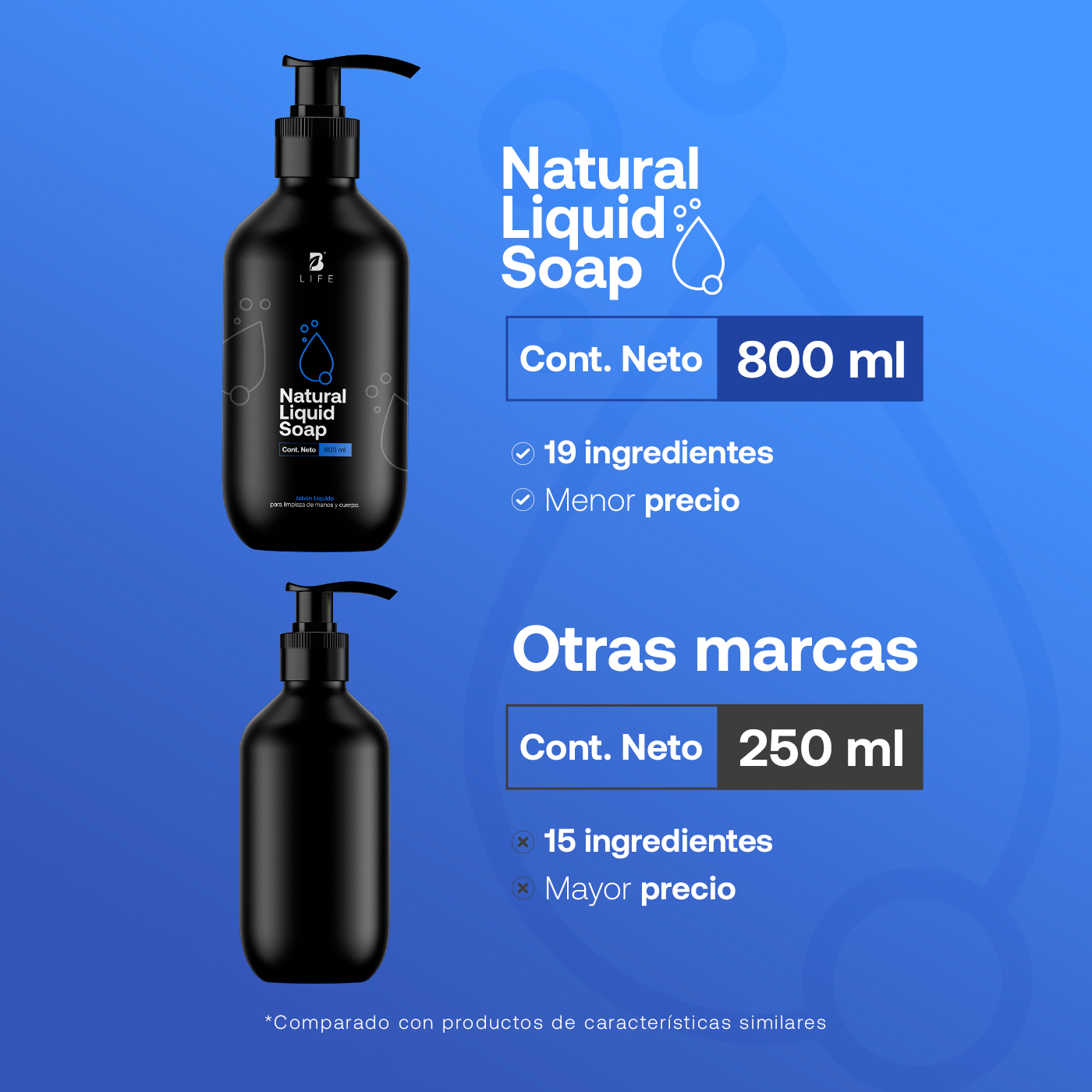 Foto 3 pulgar | Jabón Líquido Natural De 800ml Para Manos Y Cuerpo. Sin Parabenos. B Life.