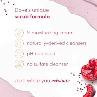 Foto 3 | Exfoliante Corporal Dove Cherry & Chia Que Exfolia La Piel Suave De 443 Ml - Venta Internacional.