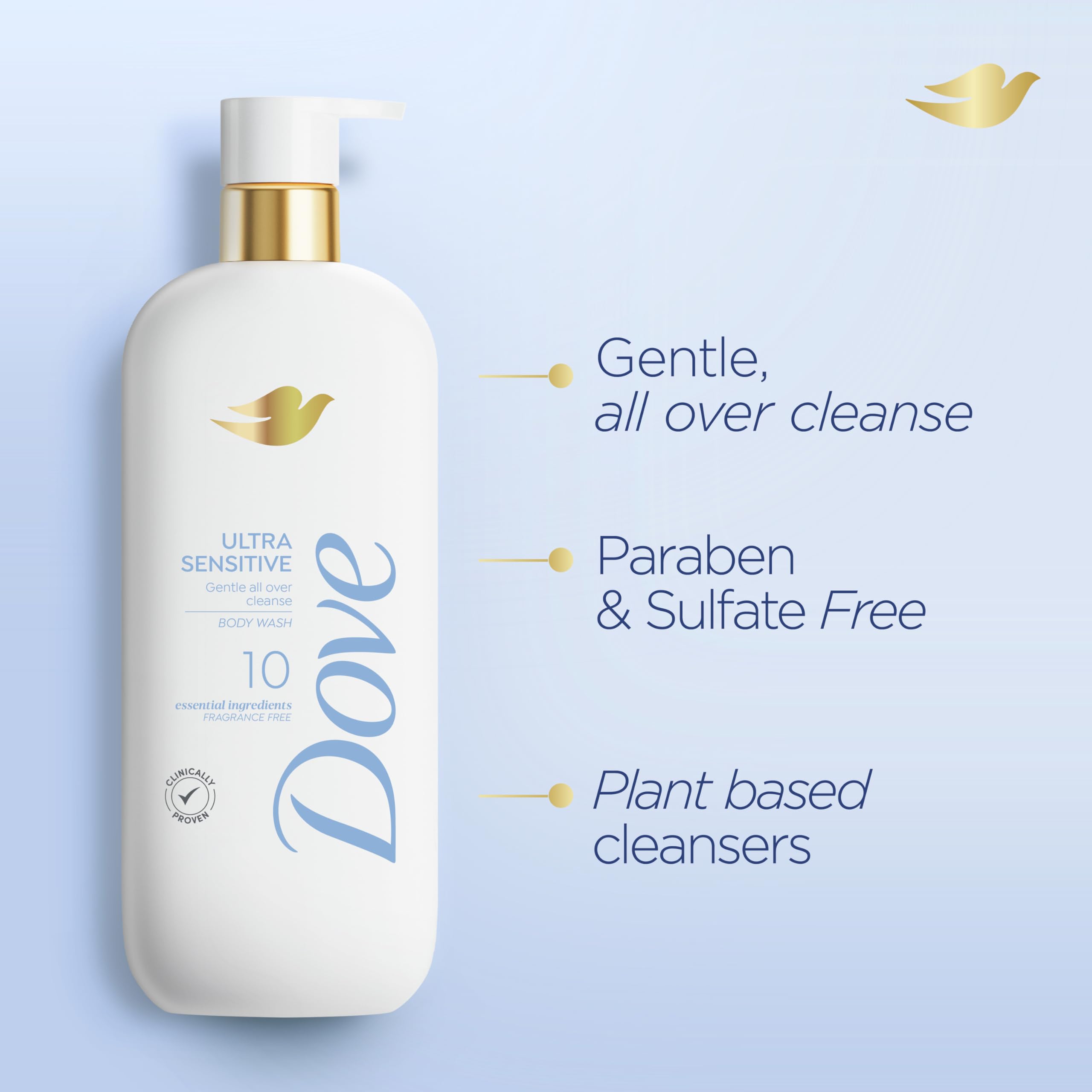 Foto 3 pulgar | Gel De Baño Dove Ultra Sensitive Sin Fragancia, 550 Ml - Venta Internacional.