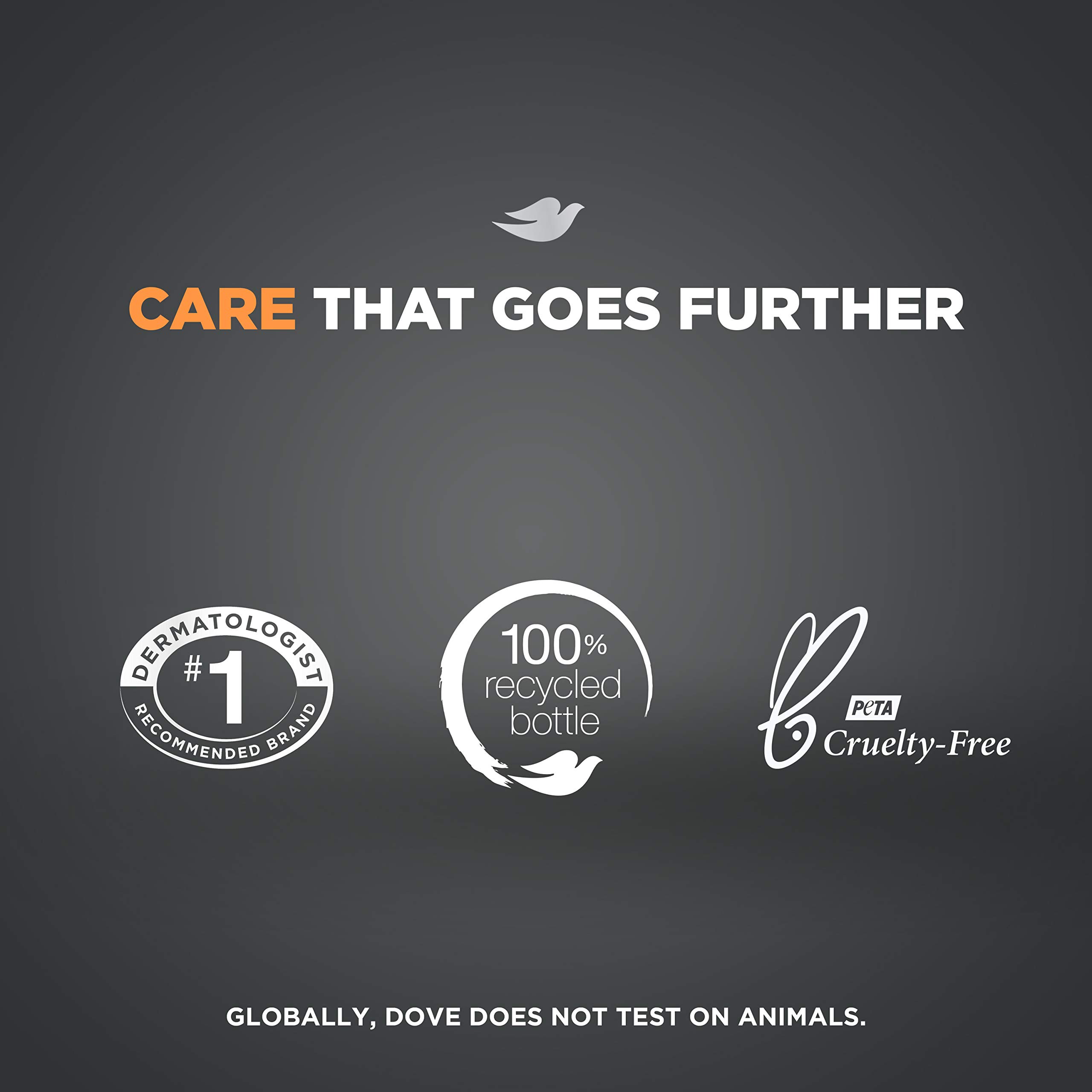 Foto 4 pulgar | Barra De Jabón Dove Men + Care Defense, Antibacteriana, 110 G, Paquete De 6 - Venta Internacional.