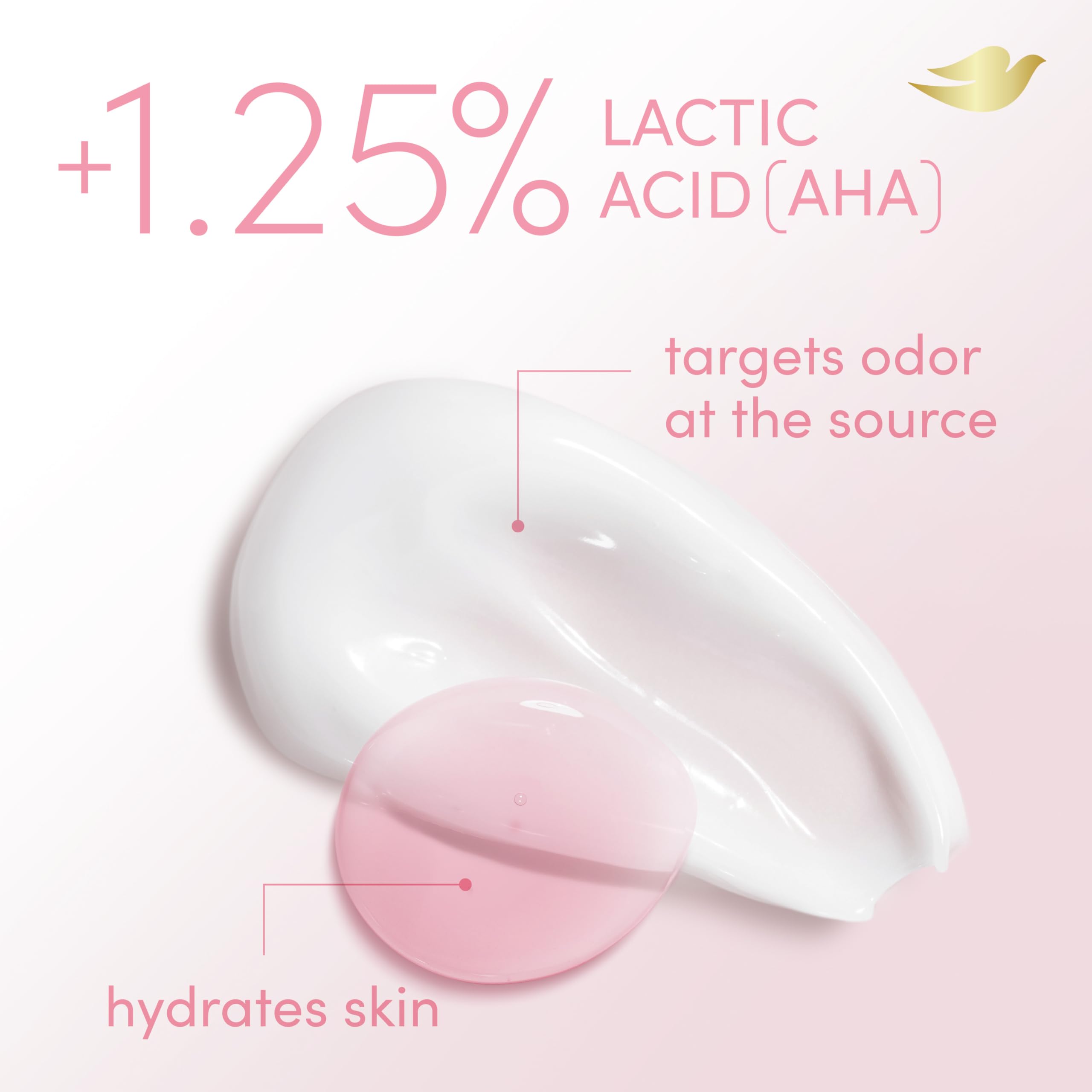 Foto 4 pulgar | Crema Desodorante Dove Para Todo El Cuerpo  Frambuesa Y Rosa  75 Ml - Venta Internacional.