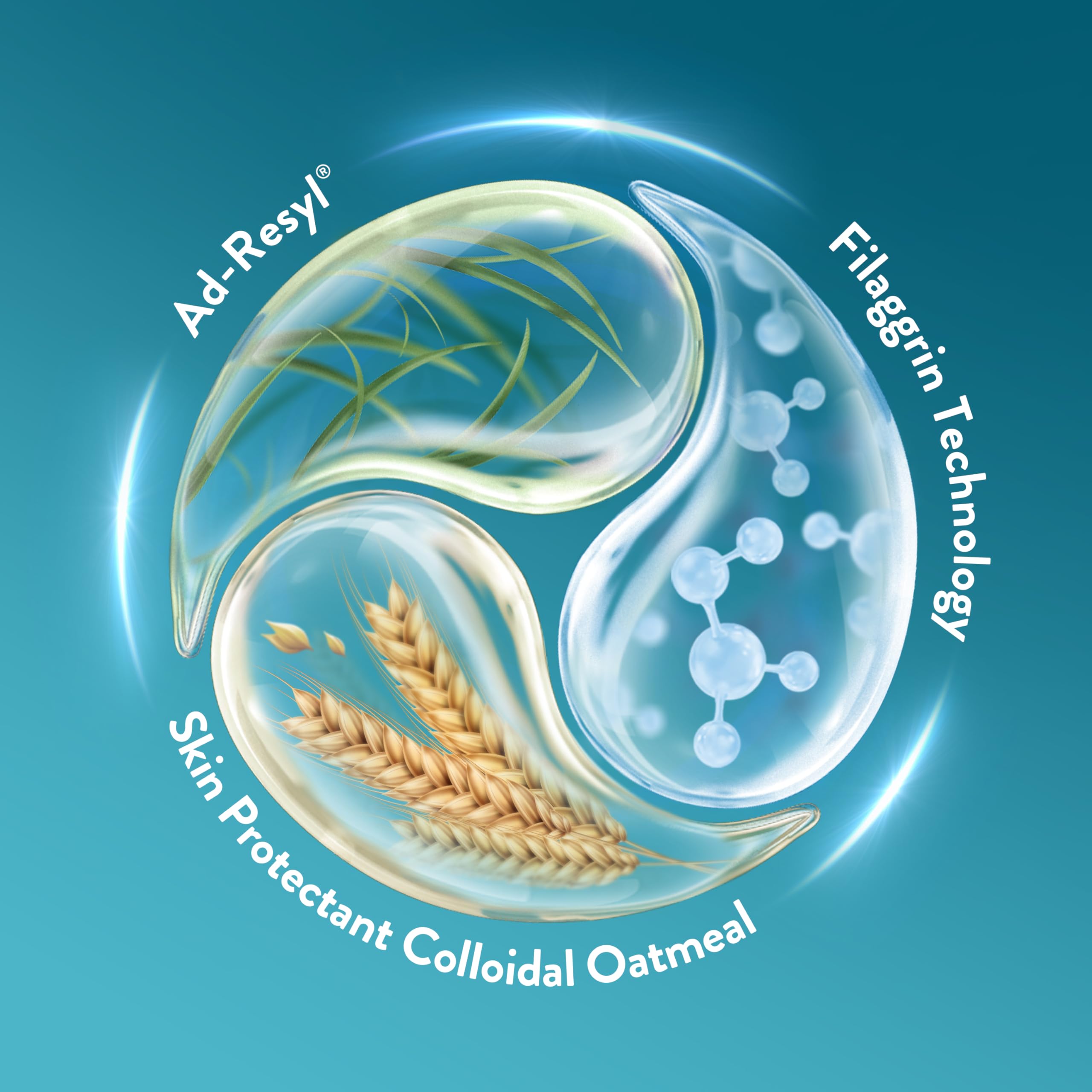 Foto 6 | Crema Hidratante Cetaphil Restoraderm Para Aliviar El Eccema De 300 Ml - Venta Internacional.