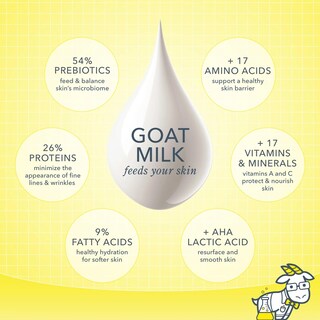 Foto 5 | Jabón En Barra Beekman 1802 Crema De Coco 100 Ml Apto Para Microbiomas - Venta Internacional.
