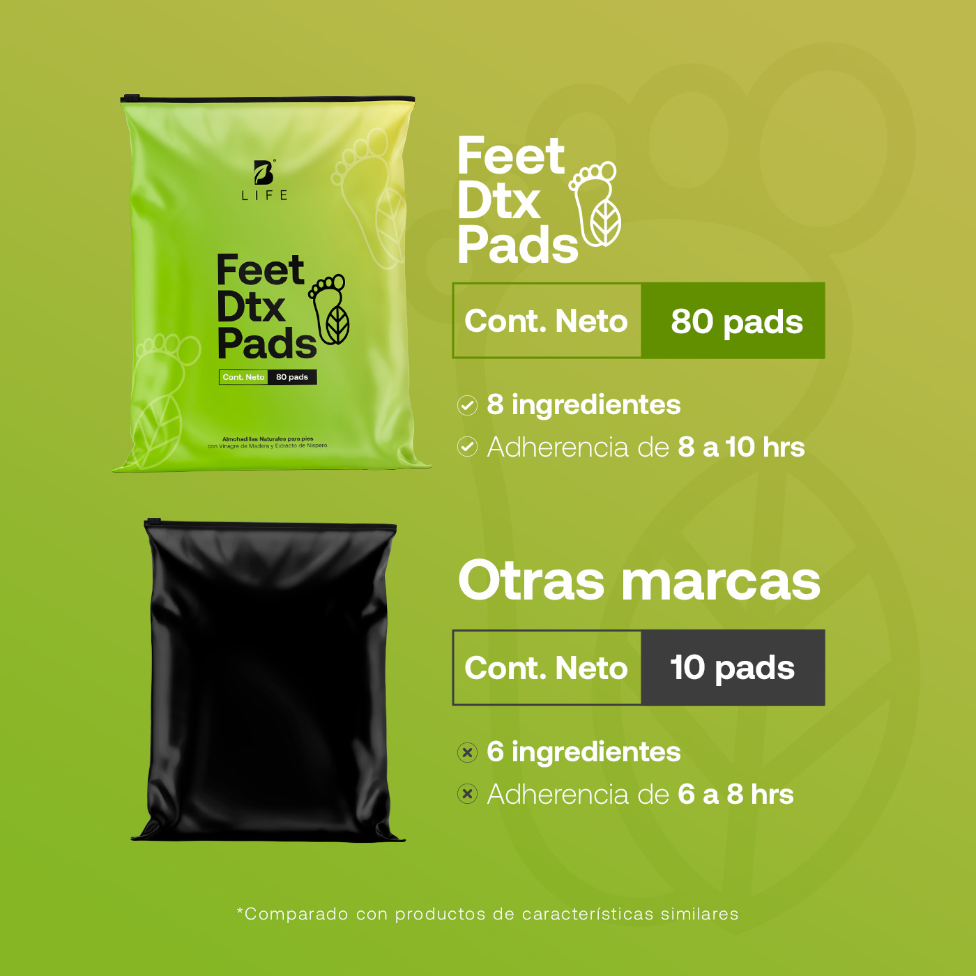 Foto 3 pulgar | Almohadillas Naturales B Life para Pies