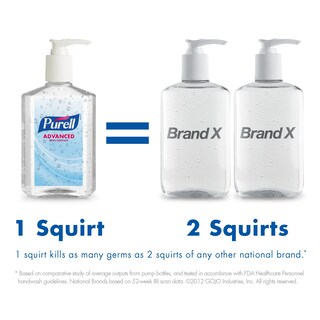 Foto 6 | Desinfectante De Manos Purell Advanced Green Certified 1200 Ml X3 - Venta Internacional.