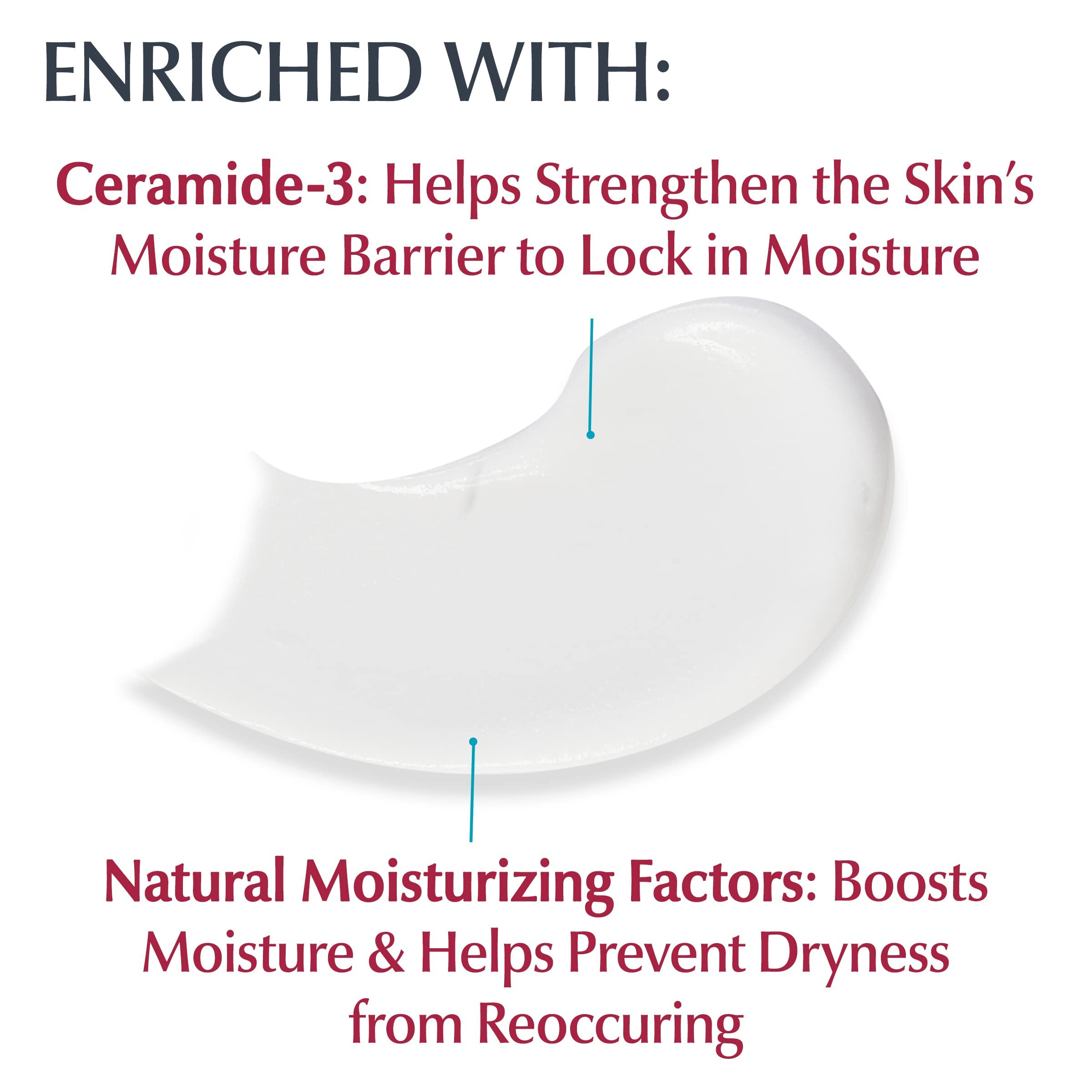 Foto 4 pulgar | Crema Corporal Eucerin Advanced Repair 480 Ml- Venta Internacional