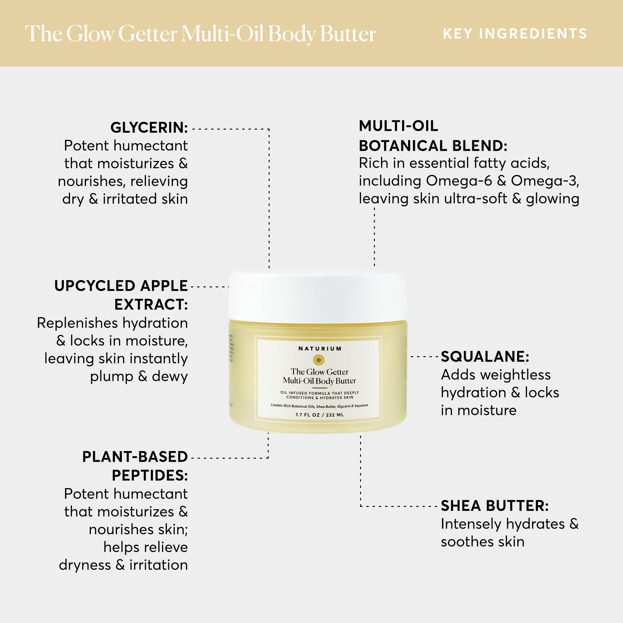Foto 5 pulgar | Crema Reafirmante Naturium The Glow Getter 230 Ml - Venta Internacional