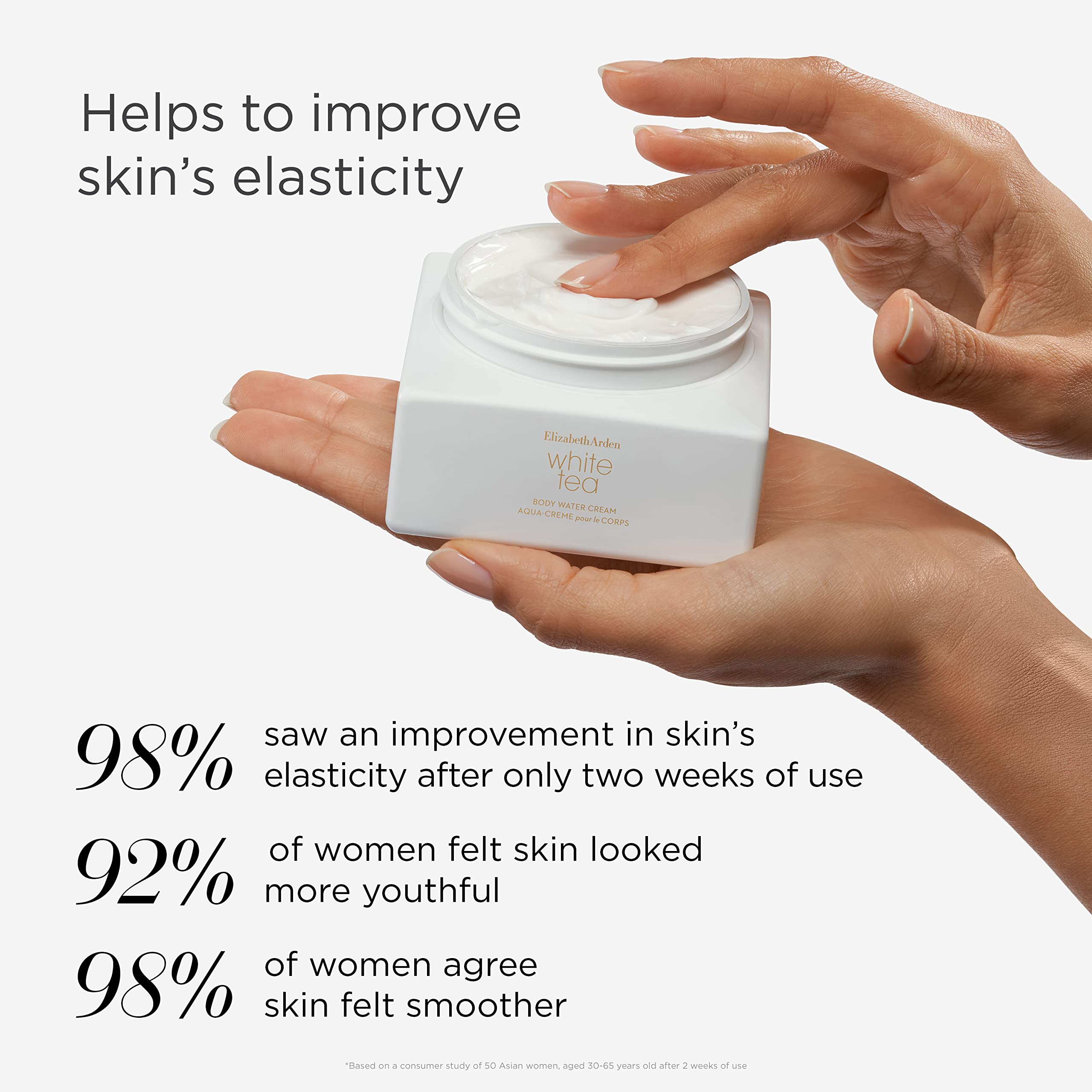 Foto 3 pulgar | Crema Corporal Elizabeth Arden White Tea 225ml - Venta Internacional