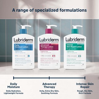 Foto 6 | Loción Corporal Hidratante Lubriderm Daily Moisture 480 Ml Pro-ceramide - Venta Internacional