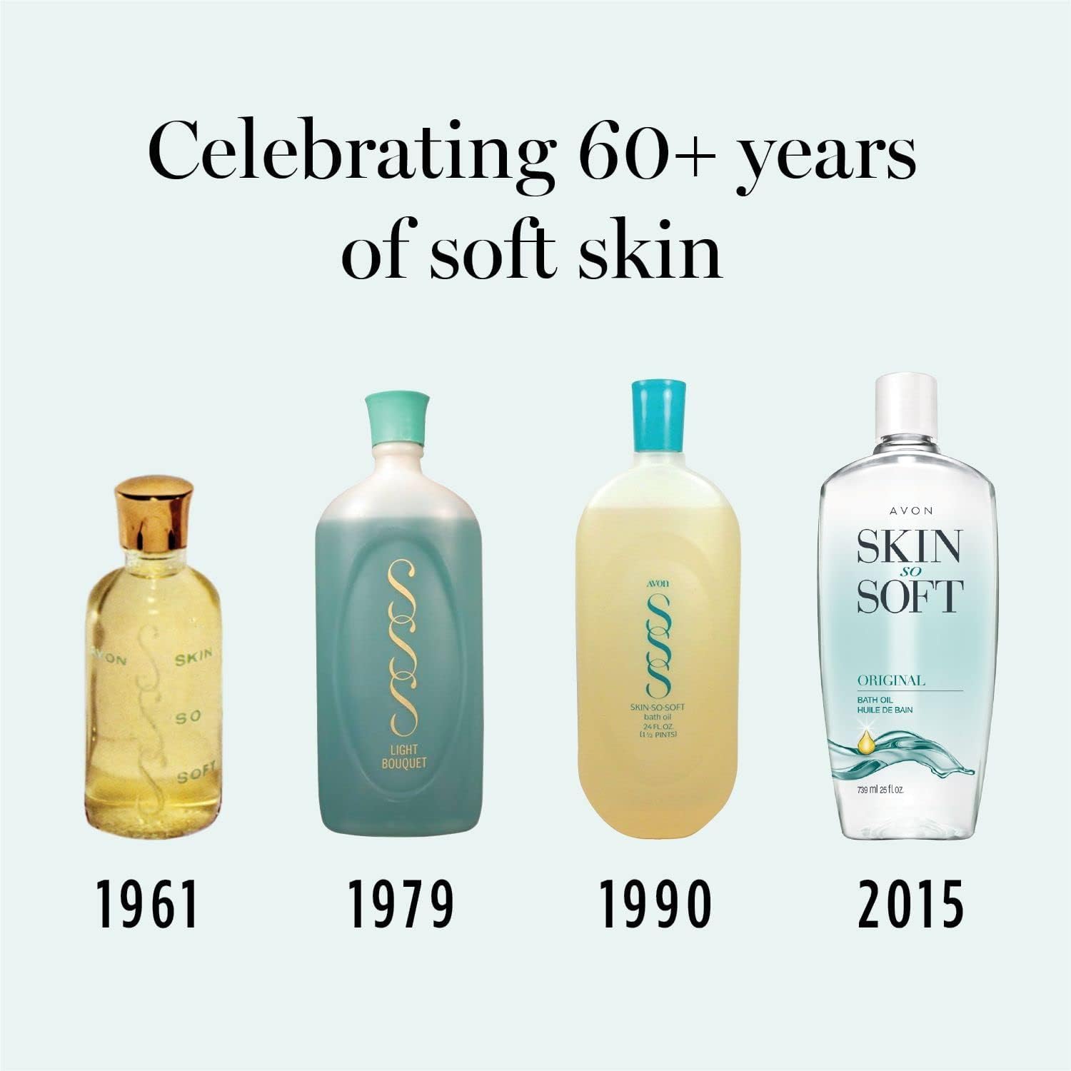 Foto 7 pulgar | Loción Corporal Avon Skin So Soft Original Con Aceite De Jojoba 24h - Venta Internacional.