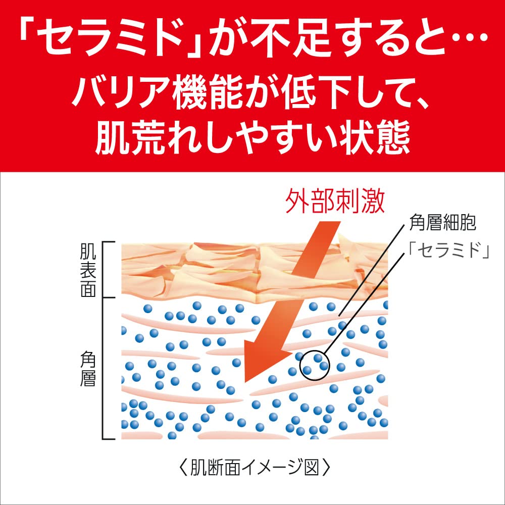 Foto 3 | Loción Hidratante Para El Cuidado Facial Curel Japan Kao I Light 150 Ml - Venta Internacional.