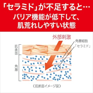 Foto 3 | Loción Hidratante Para El Cuidado Facial Curel Japan Kao I Light 150 Ml - Venta Internacional.