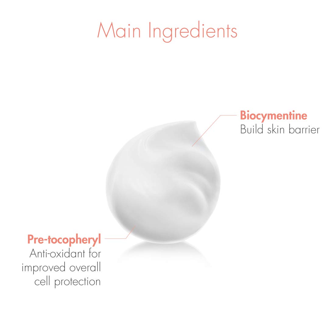 Foto 6 pulgar | Crema Hidratante Eau Thermale Avène Rich Compensadora 50 Ml - Venta Internacional.