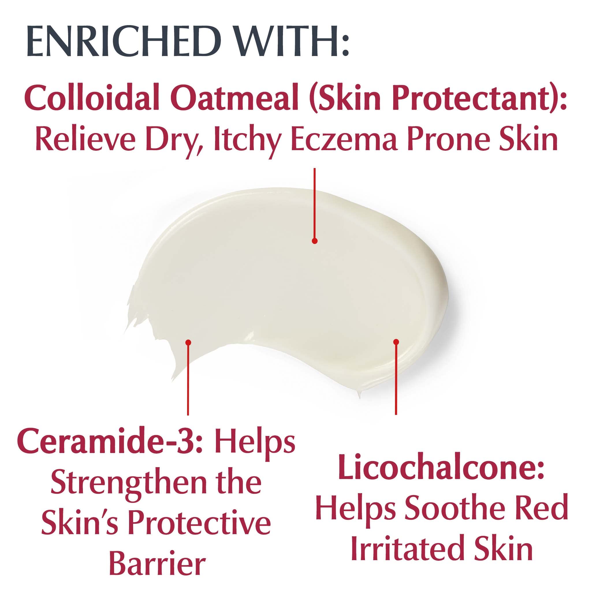 Foto 4 pulgar | Loción Eucerin Crema Para Aliviar El Eccema, 150 Ml, Para Piel Propensa Al Eccema - Venta Internacional.