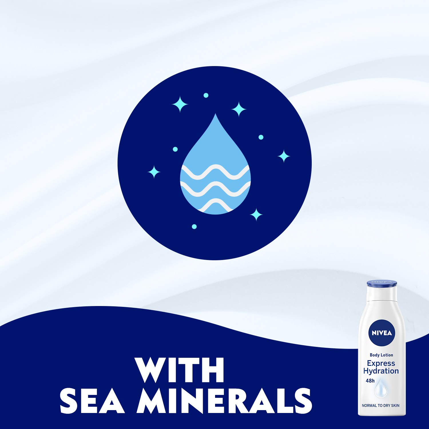 Foto 4 pulgar | Loción Corporal Nivea Express Hydration 250 Ml - Venta Internacional.
