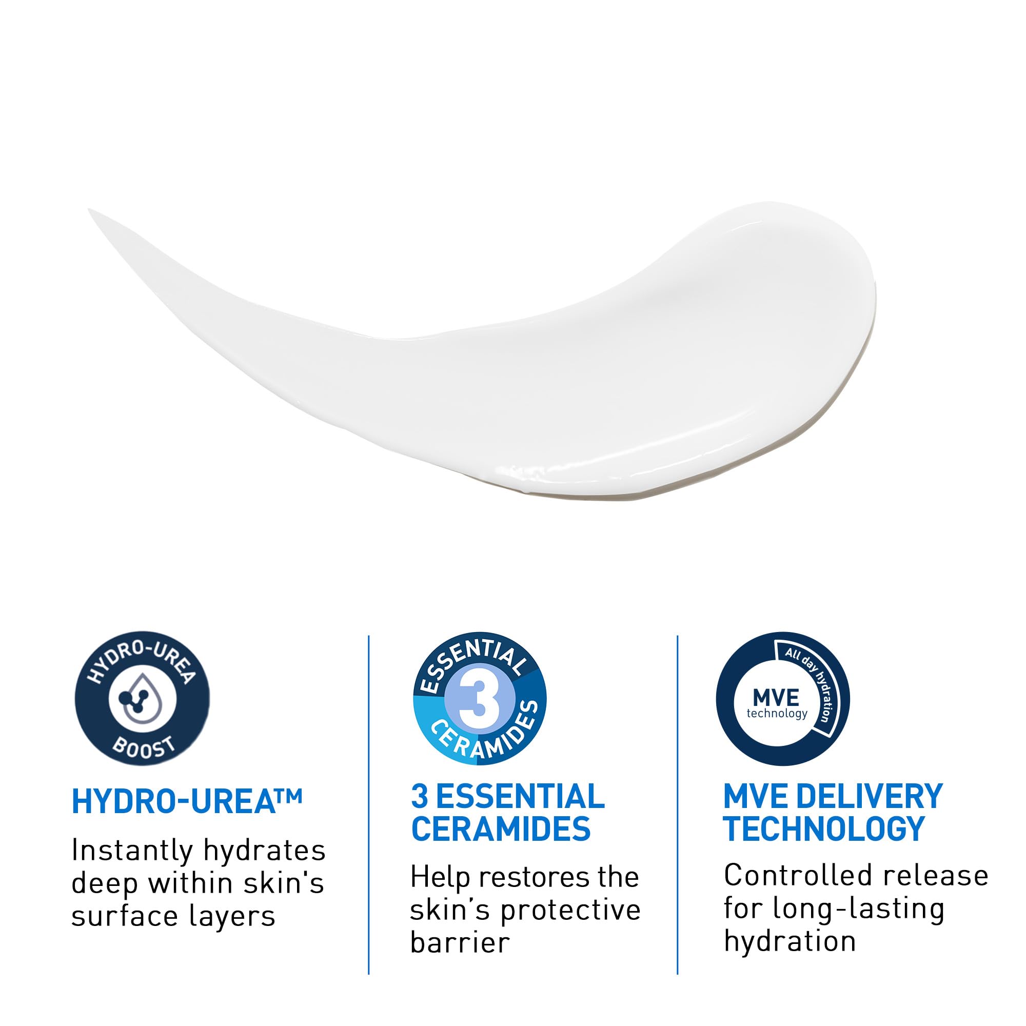 Foto 6 pulgar | Loción Corporal Cerave Hidraurea Hidratante Intensiva 240 Ml - Venta Internacional.