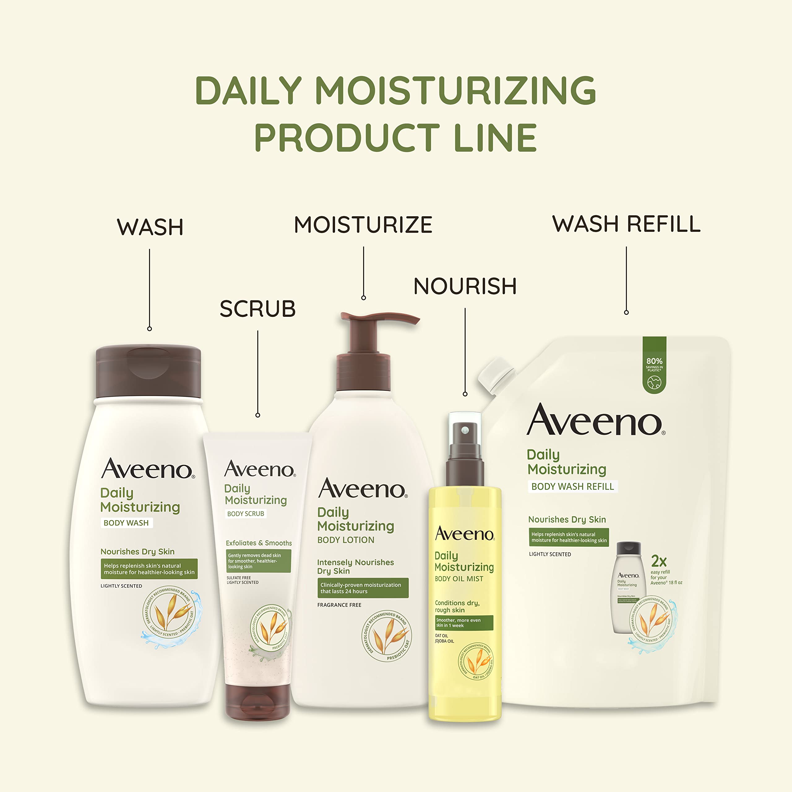 Foto 7 pulgar | Loción Corporal Aveeno Daily Hidratante 2 X 532 Ml Para Piel Seca - Venta Internacional.