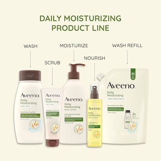 Foto 6 | Loción Corporal Aveeno Daily Hidratante 2 X 532 Ml Para Piel Seca - Venta Internacional.