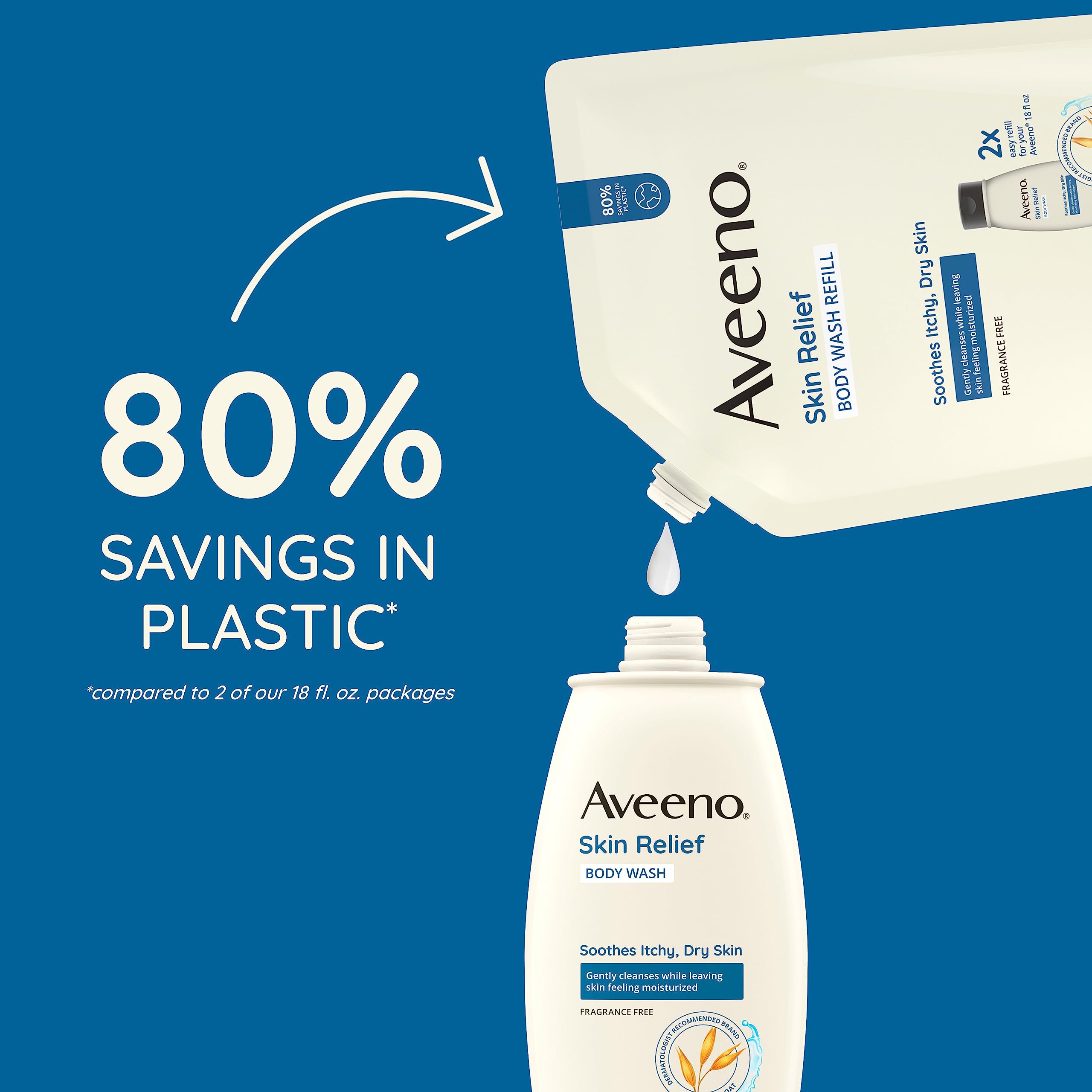 Foto 3 pulgar | Gel De Baño Aveeno Skin Relief Sin Fragancia, 1,06 L (paquete De 2) - Venta Internacional.