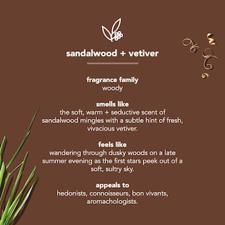Foto 2 | Body Wash Method Para Hombre, Sándalo Y Vetiver, 532 Ml (paquete De 1) - Venta Internacional.