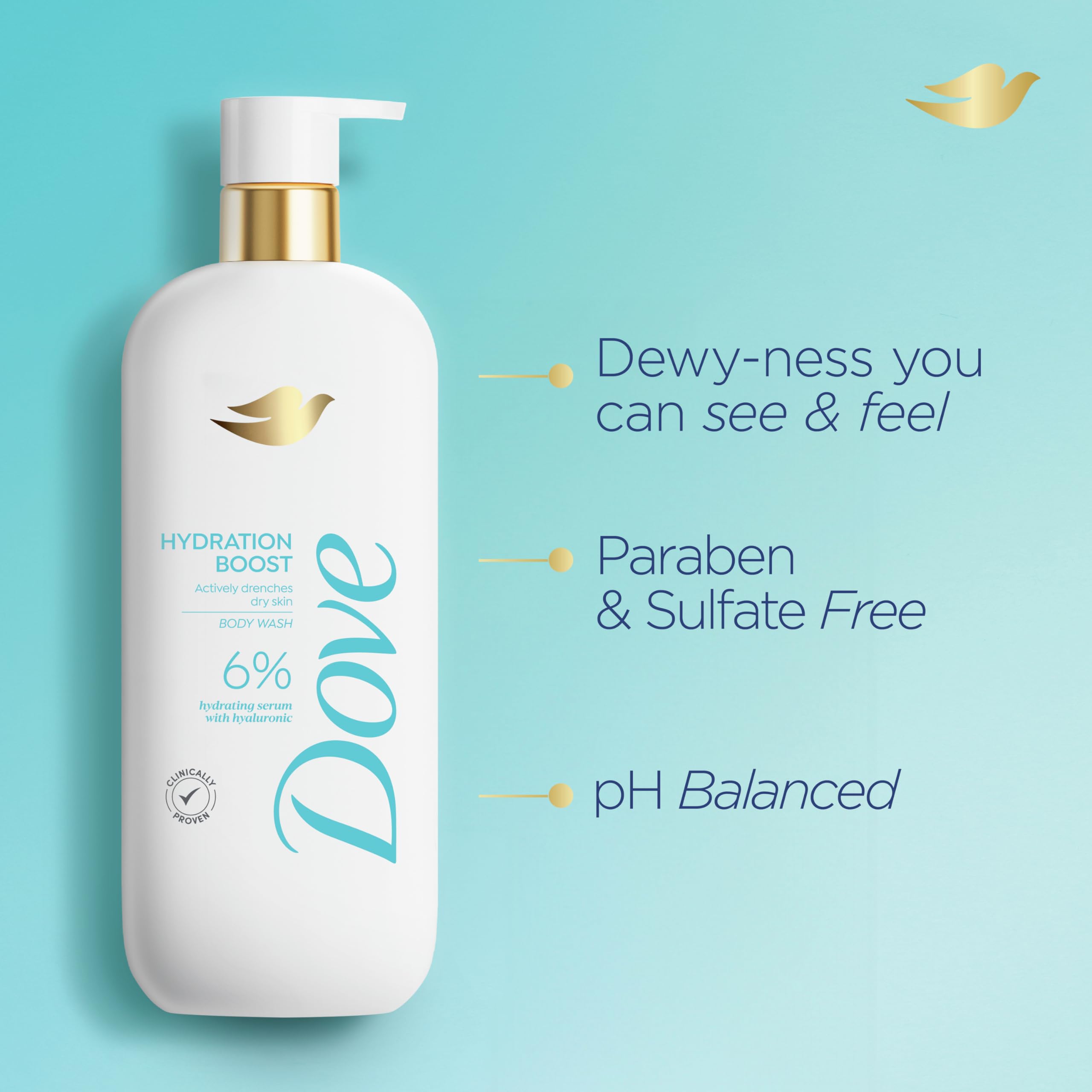 Foto 3 pulgar | Gel De Baño Dove Hydration Boost Con Ácido Hialurónico 550 Ml - Venta Internacional.
