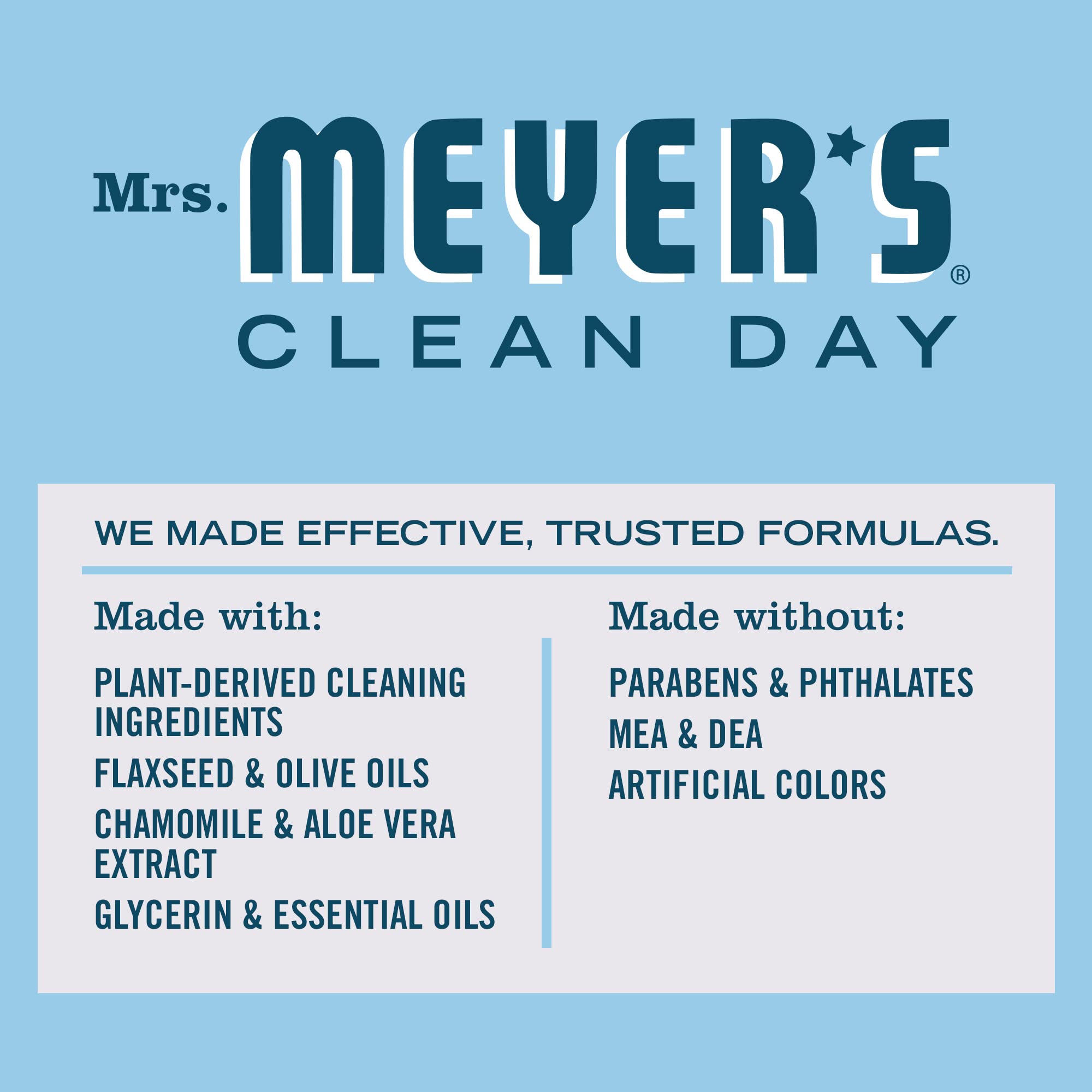 Foto 4 pulgar | Gel De Baño Mrs. Meyer's Clean Day Hidratante, 480 Ml, Paquete De 3 - Venta Internacional.