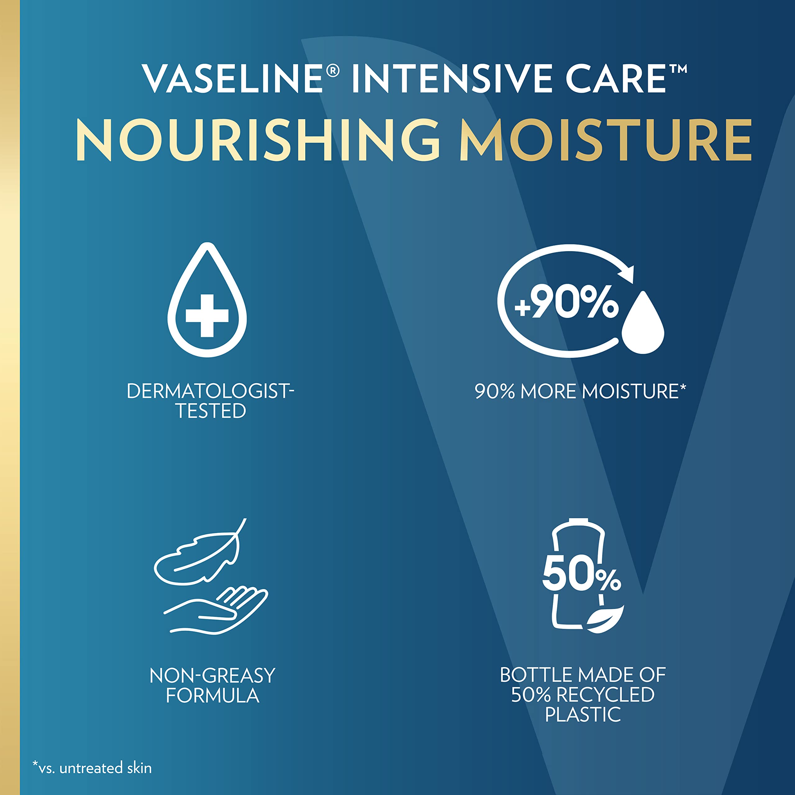 Foto 8 pulgar | Loción Corporal Vaseline Intensive Care, Hidratante Y Nutritiva, 600 Ml X4 - Venta Internacional.