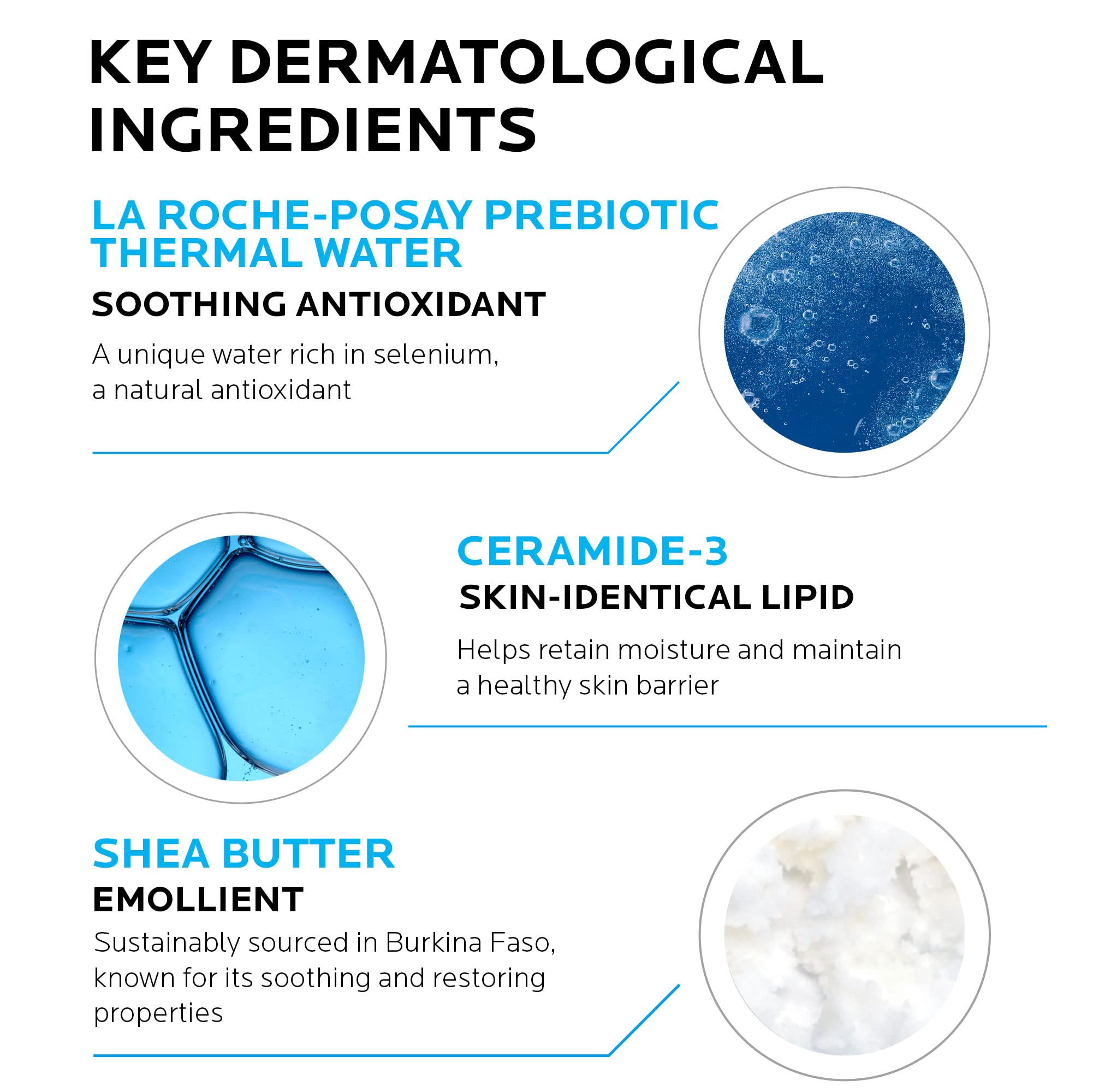 Foto 4 | Set Para El Cuidado De La Piel La Roche-posay Lipikar Daily Repair Lotion - Venta Internacional.