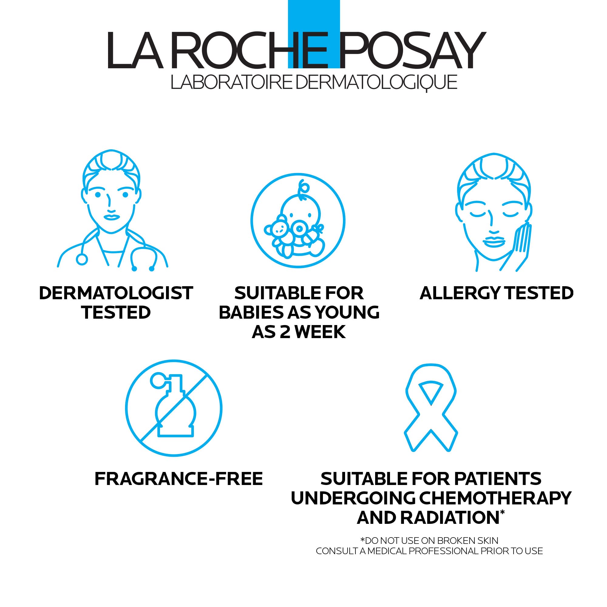 Foto 6 pulgar | Set Para El Cuidado De La Piel La Roche-posay Lipikar Daily Repair Lotion - Venta Internacional.
