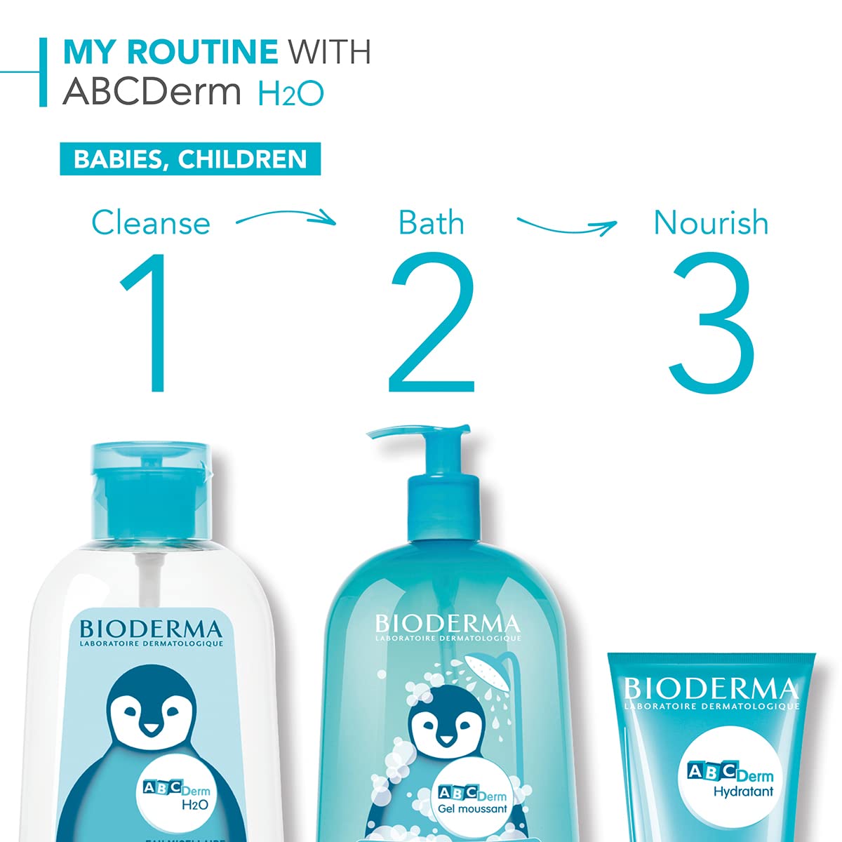 Foto 3 pulgar | Gel Espumoso Bioderma Abcderm Para Bebés Y Niños - Venta Internacional.