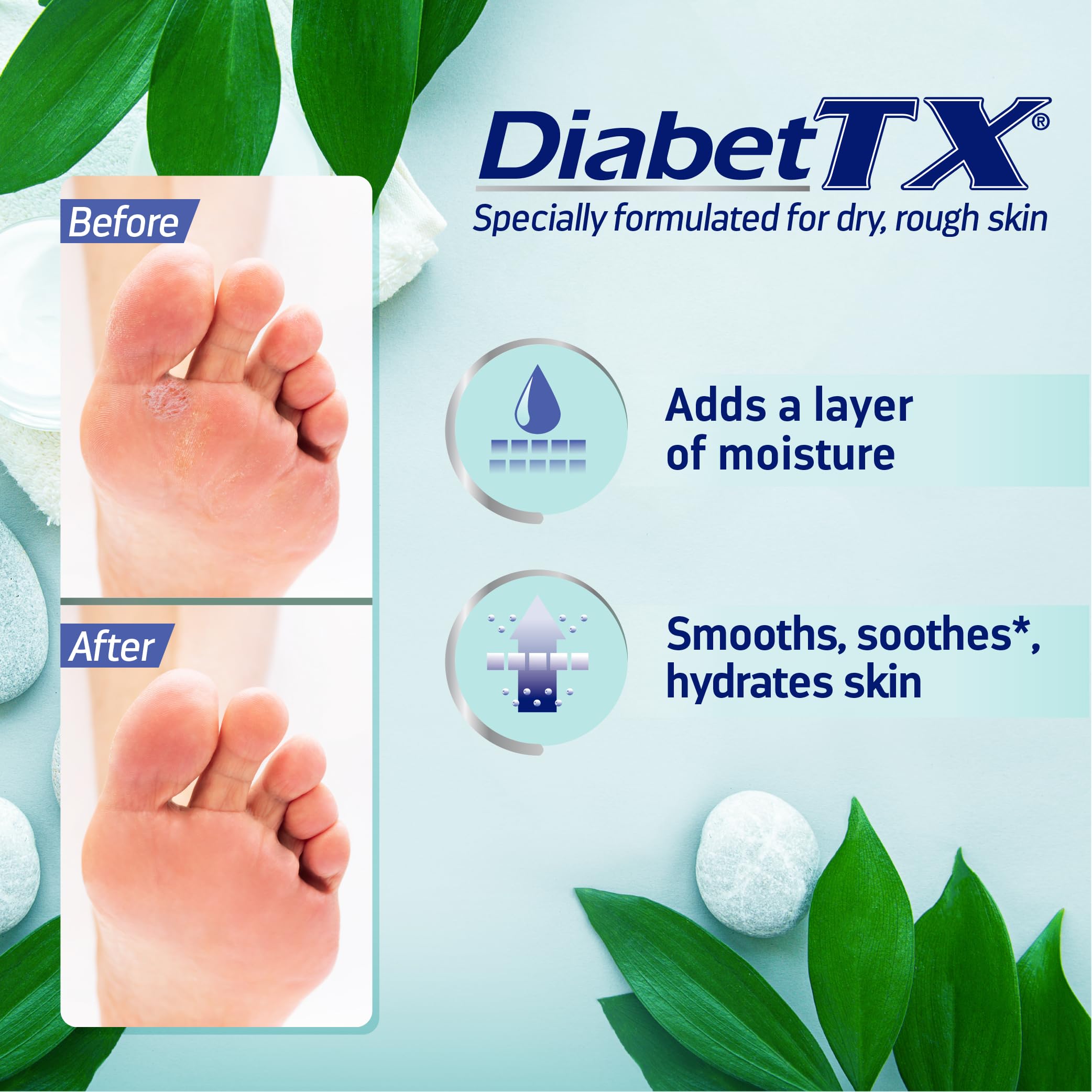 Foto 4 pulgar | Loción Corporal Goicoechea Diabet Tx Sin Fragancia 400 Ml - Venta Internacional.