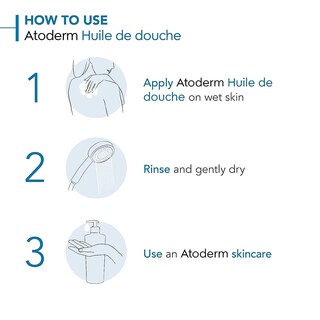 Foto 3 | Aceite Limpiador Bioderma Atoderm Para Pieles Sensibles Muy Secas 200 Ml - Venta Internacional.
