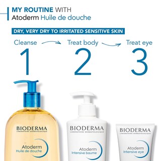 Foto 5 | Aceite Limpiador Bioderma Atoderm Para Pieles Sensibles Muy Secas 200 Ml - Venta Internacional.