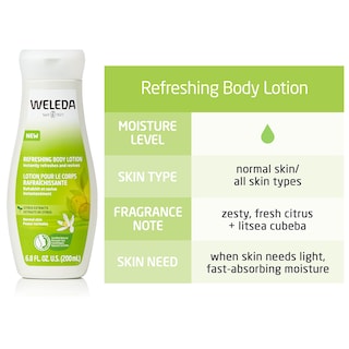 Foto 3 | Loción Corporal Weleda Refreshing Citrus 200 Ml Con Aloe Vera - Venta Internacional.