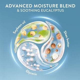 Foto 5 | Gel De Baño Cetaphil Cooling Relief, 591 Ml, Suavizante, Eucalipto - Venta Internacional.