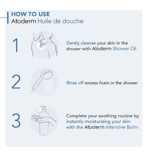 Foto 3 | Aceite Limpiador Bioderma Atoderm Para Pieles Sensibles Muy Secas - Venta Internacional.