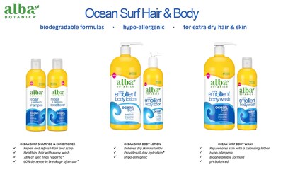 Foto 2 | Loción Corporal Alba Botanica Very Emolient Ocean Surf 946ml - Venta Internacional.