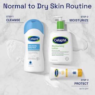 Foto 6 | Loción Hidratante Corporal Cetaphil, 60 Ml, Paquete De 12 - Venta Internacional.