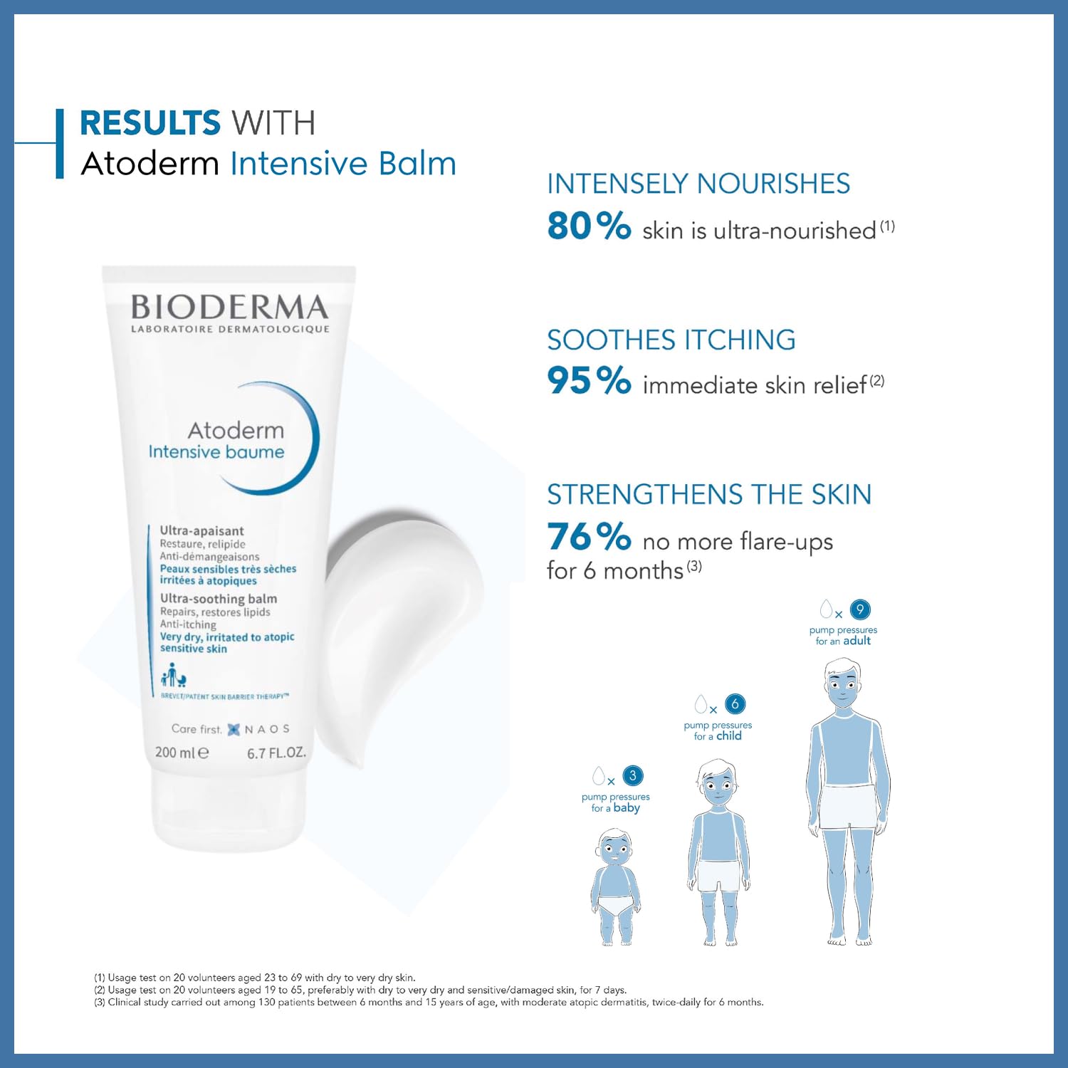 Foto 2 | Crema Corporal Bioderma Atoderm Intensive Balm 200 Ml Muy Seca - Venta Internacional.