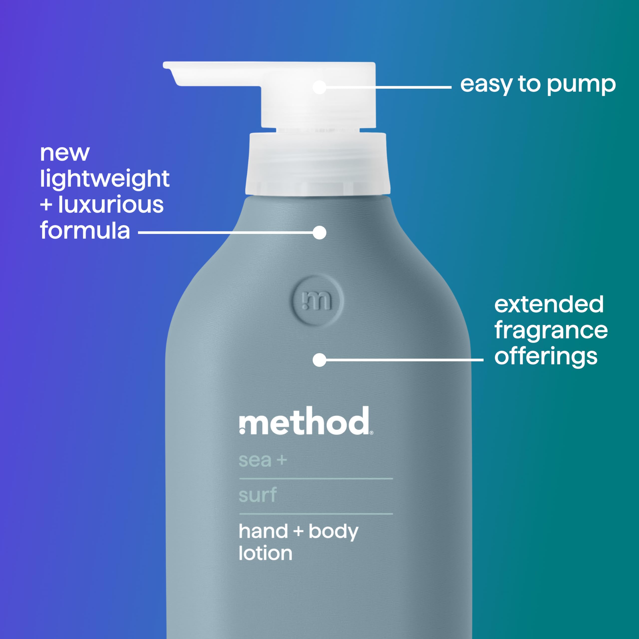 Foto 4 pulgar | Loción Corporal Method Sea + Surf 414 Ml Con 24 Horas De Hidratación - Venta Internacional.