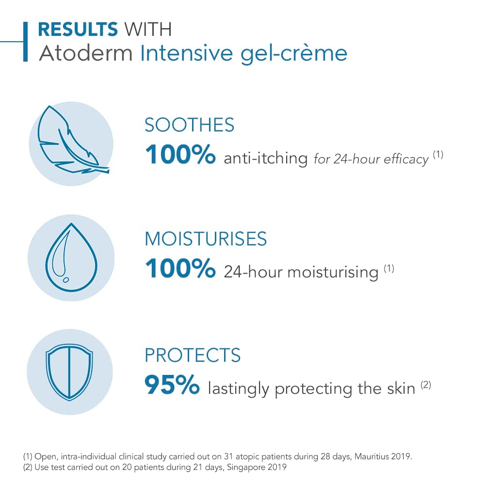 Foto 7 pulgar | Loción Corporal Bioderma Atoderm Intensive Gel-crème 200 Ml - Venta Internacional.