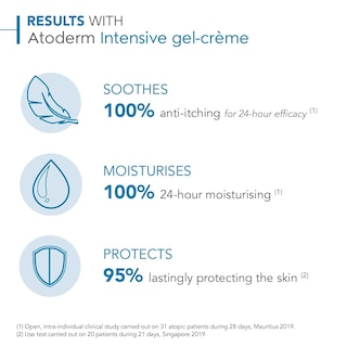 Foto 6 | Loción Corporal Bioderma Atoderm Intensive Gel-crème 200 Ml - Venta Internacional.