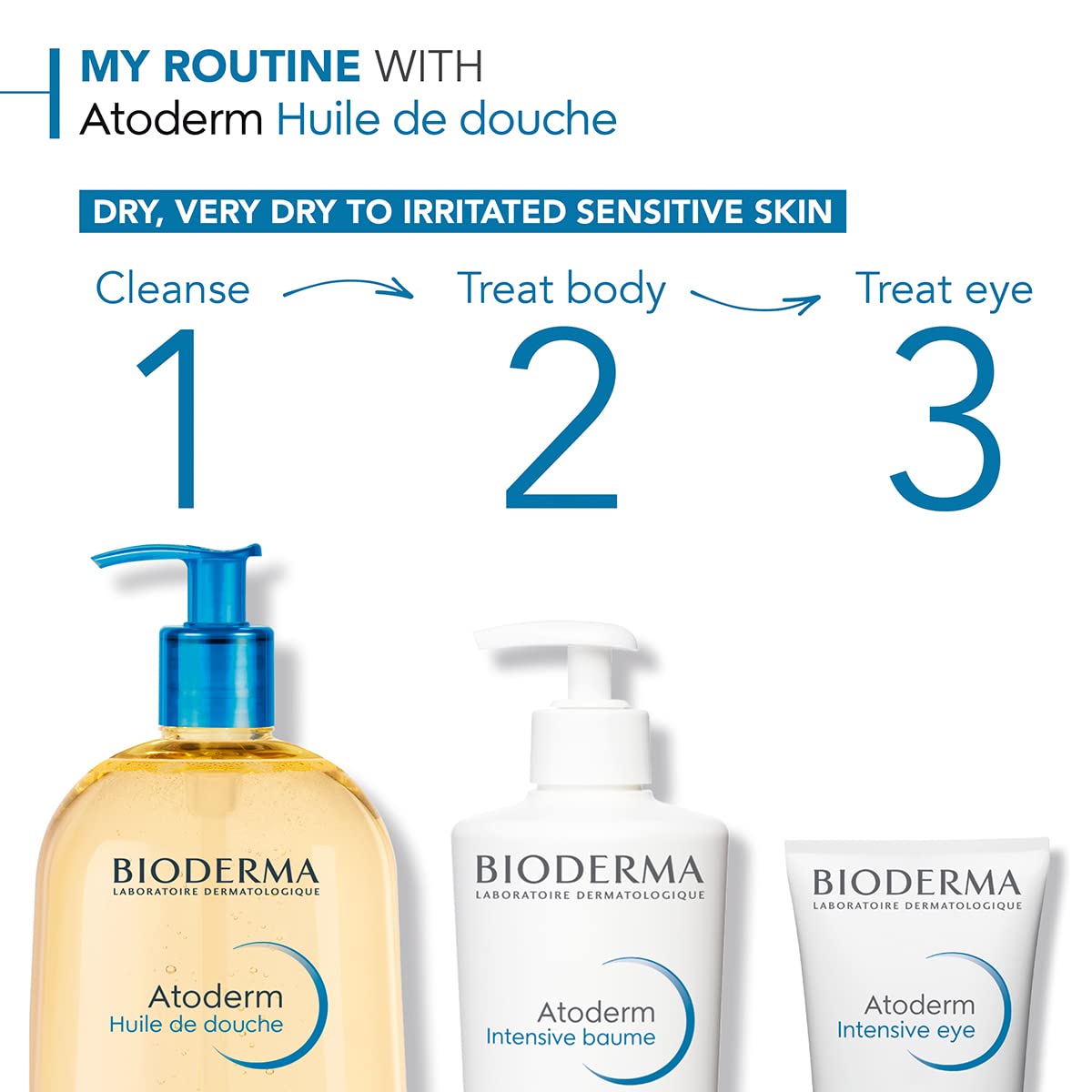 Foto 7 pulgar | Aceite De Ducha Bioderma Atoderm Nutritivo Para Pieles Secas Y Sensibles - Venta Internacional.