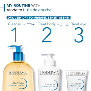 Foto 6 | Aceite De Ducha Bioderma Atoderm Nutritivo Para Pieles Secas Y Sensibles - Venta Internacional.