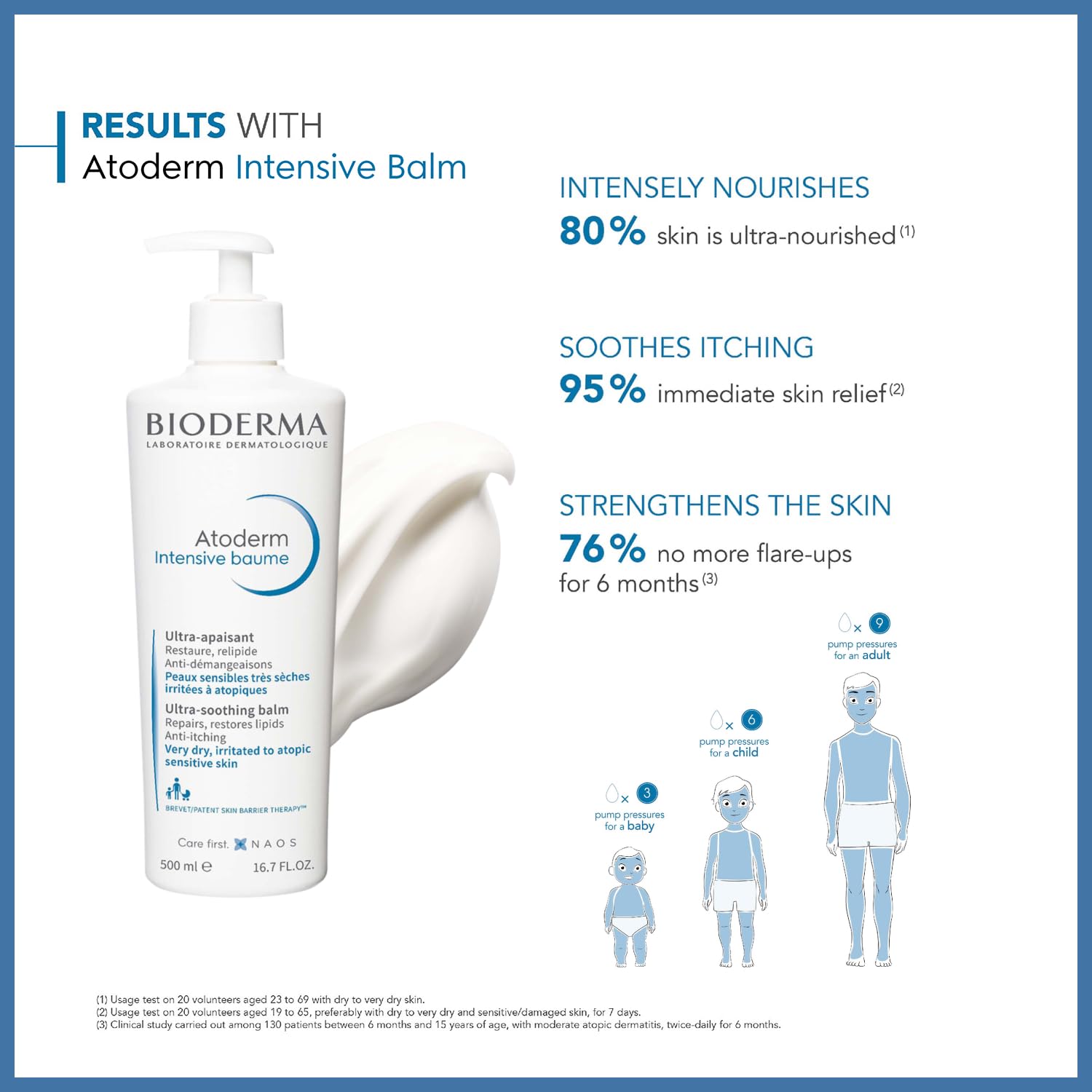 Foto 3 pulgar | Bálsamo Hidratante Bioderma Atoderm Intensive Para Pieles Secas - Venta Internacional.