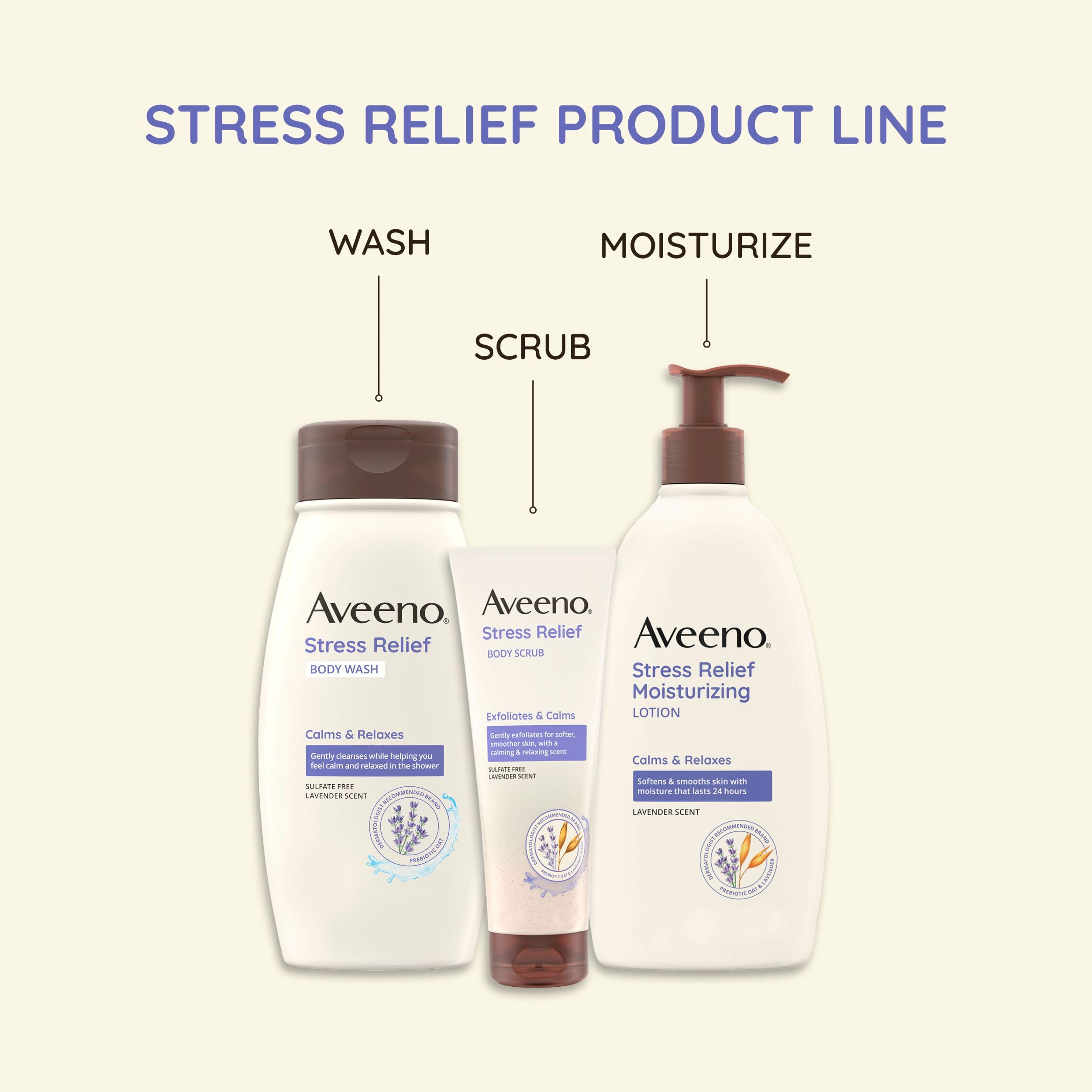 Foto 7 pulgar | Loción Corporal Aveeno Stress Relief Hidratante 975 Ml Para Piel Seca - Venta Internacional.