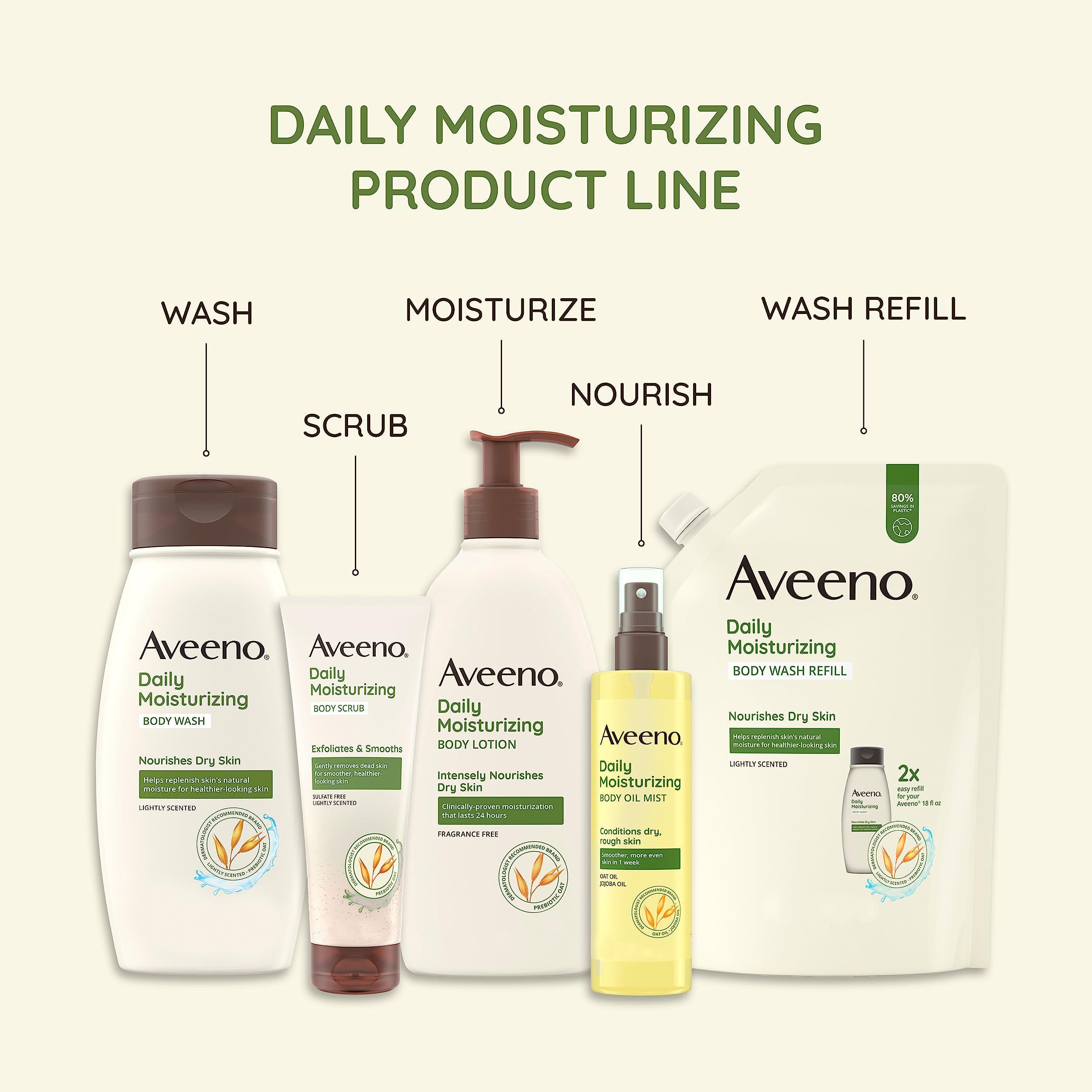 Foto 5 pulgar | Gel De Baño Aveeno, Hidratante Diario, 360 Ml, Paquete De 3 - Venta Internacional.