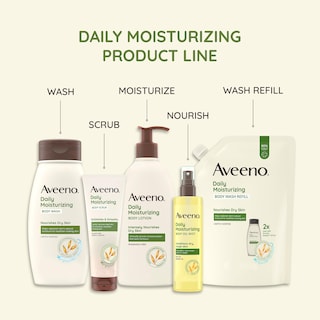 Foto 6 | Loción Corporal Aveeno, Hidratante Diaria, Sin Fragancia, 240 Ml - Venta Internacional.