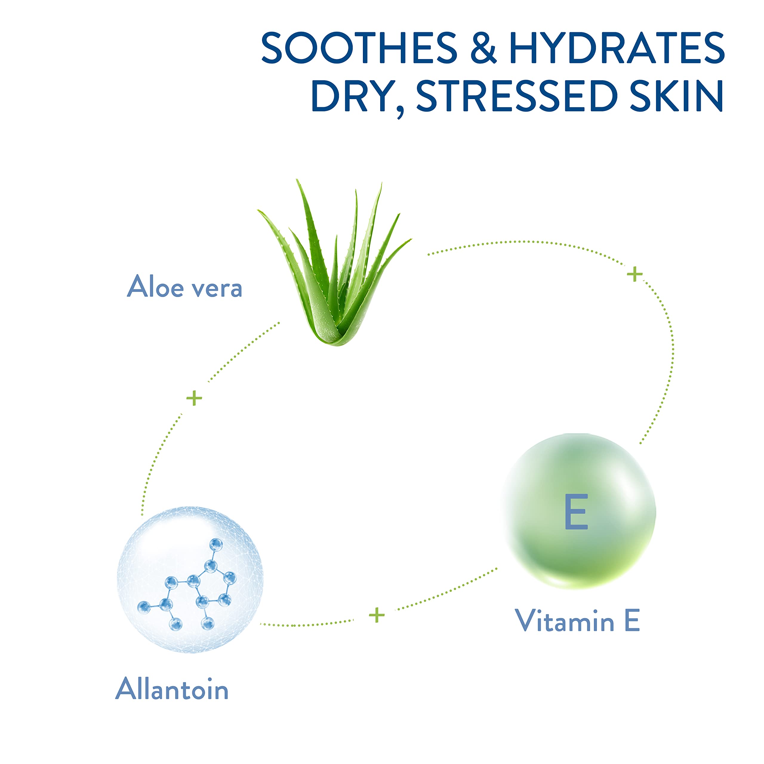 Foto 5 pulgar | Gel-crema Hidratante Cetaphil Soothing Con Aloe 480 Ml - Venta Internacional.